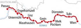 Danube by boat & bike - short trip - map